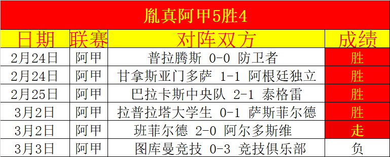 北京城市副,中心全民健,身钓鱼赛第,香港赛马会,赛程安排,赛果查询,马匹资料,赛事分析