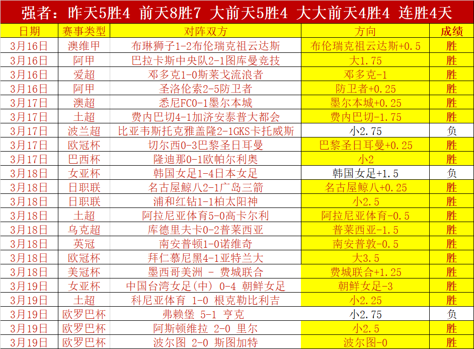 印尼专家首,次大乐透期,号质合分析,香港赛马会,赛程安排,赛果查询,马匹资料,赛事分析