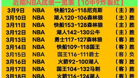 韩篮水原季后赛希望分析及专家推荐