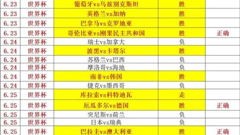 荣耀电竞新品，马匹资料，上市，荣耀战队备战情报